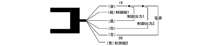 接続(FB-27C-W)