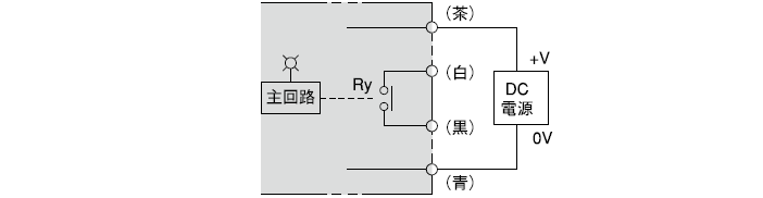 FB-7M　出力回路