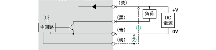 FC-51C　出力回路