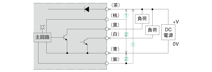 FC-52C　出力回路