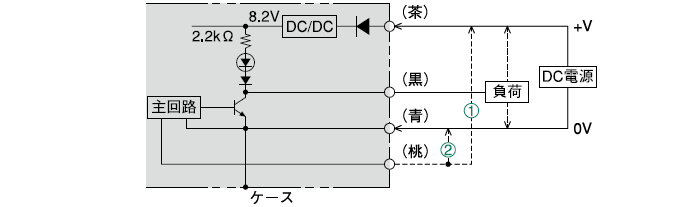 出力回路