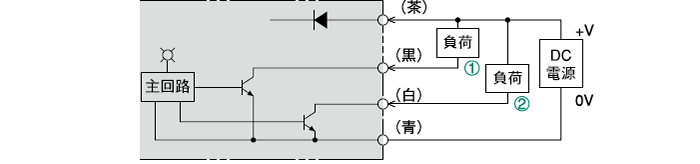 出力回路