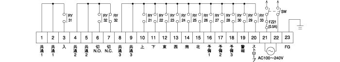 接続（出力回路図）