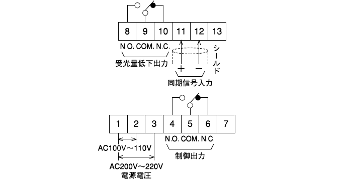 受光器