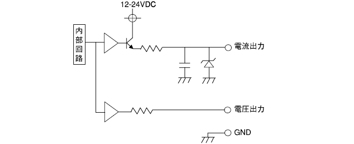 【出力回路】アナログ出力(A／B)