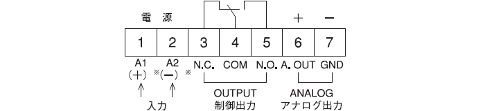 受波器