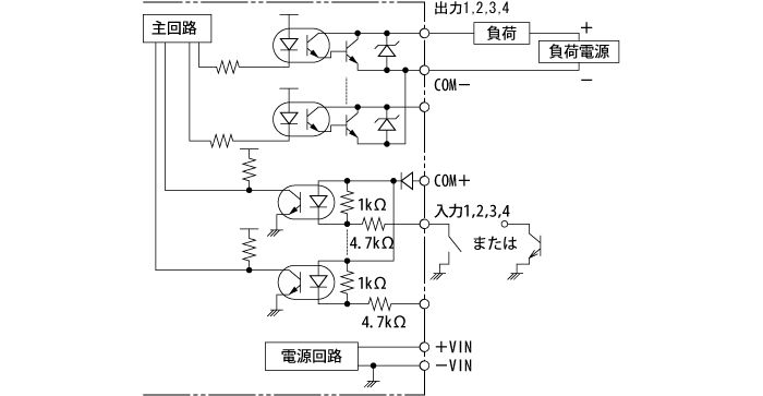 入・出力回路