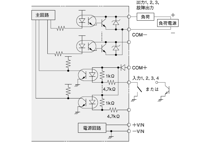 入・出力回路