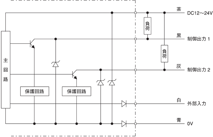 出力回路