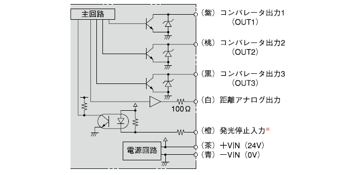 PD-8NM1