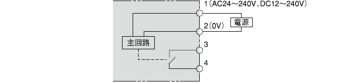 フリー電源タイプ