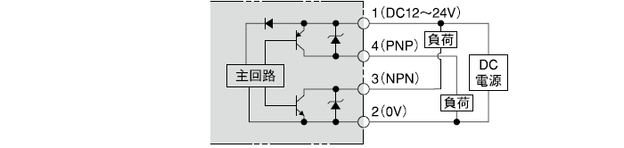 DC電源タイプ