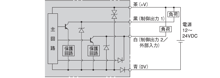 NPN出力