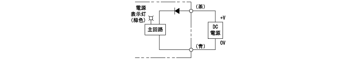 透過形投光器 