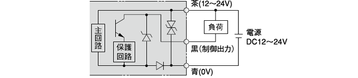 NPN出力