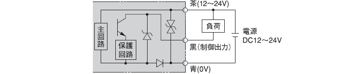 NPN出力