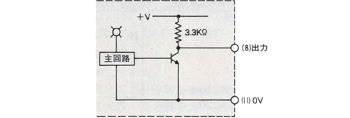 無接点出力部