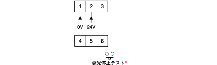 投光器