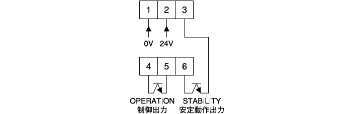 受光器