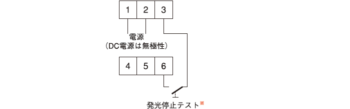 投光器（全シリーズ共通）