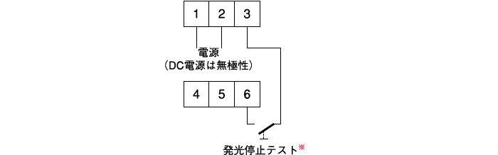 投光器（全シリーズ共通）