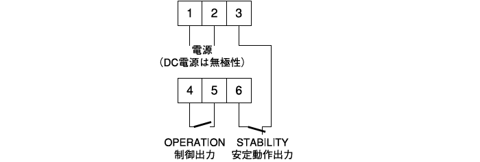 受光器（PH-FDX-2A□-2）