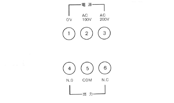 PL1／PL3シリーズ共通端子配列