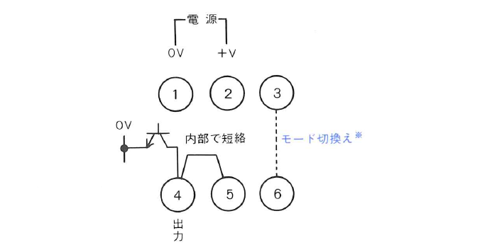 PL3-Cシリーズ端子配列