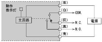 無接点入力の場合(交流電源使用時) 