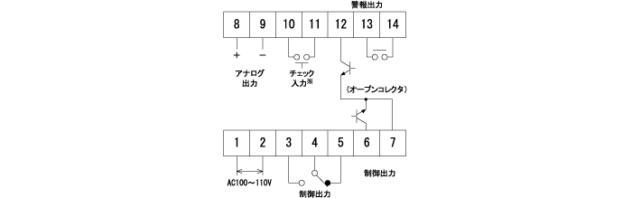 送波器