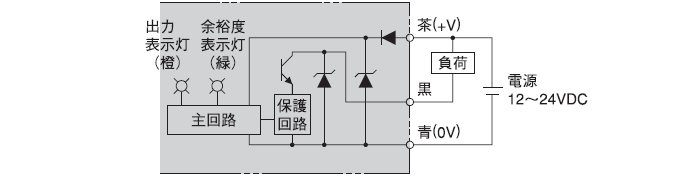 NPN出力