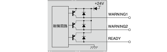 その他の出力回路