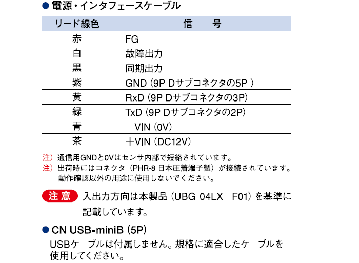 外部接続表