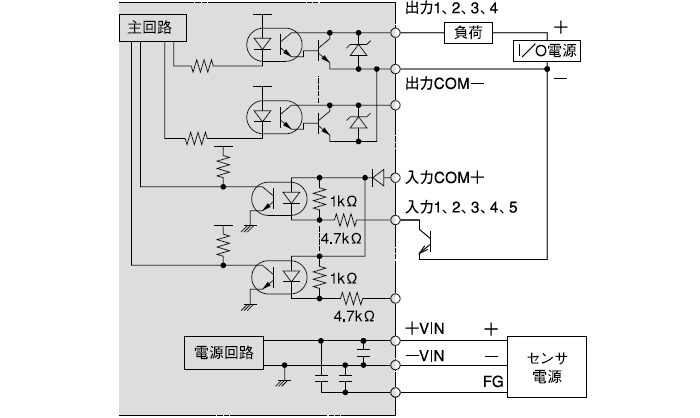 入・出力回路