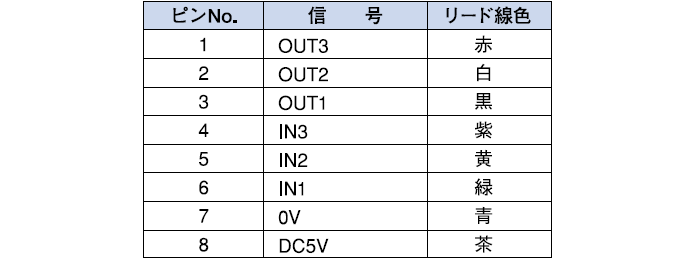 CN1