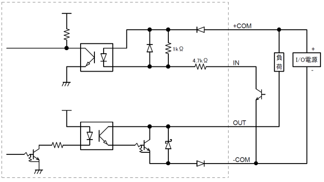 URM-40LCN-EW NPN出力タイプ 入出力回路接続例