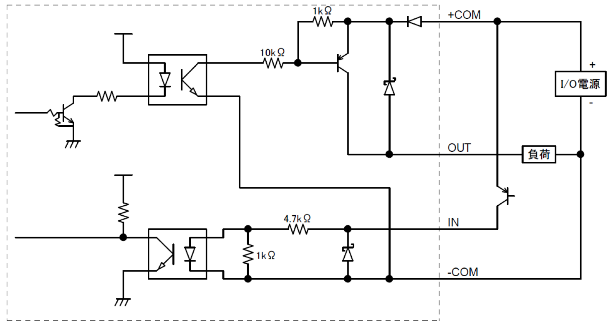 URM-40LC-EW PNP出力タイプ 入出力回路接続例