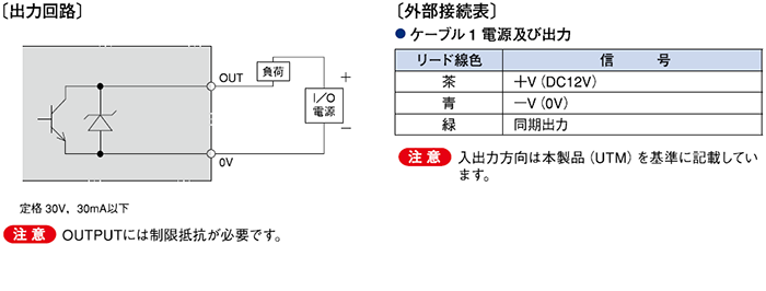 出力回路・外部接続