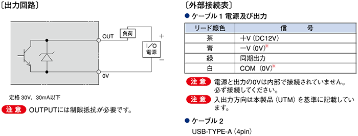 出力回路・外部接続