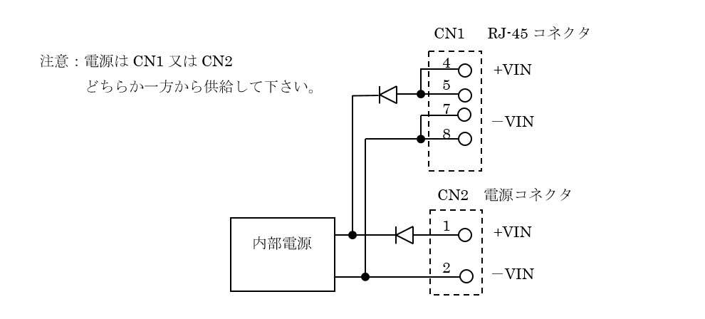 入・出力回路
