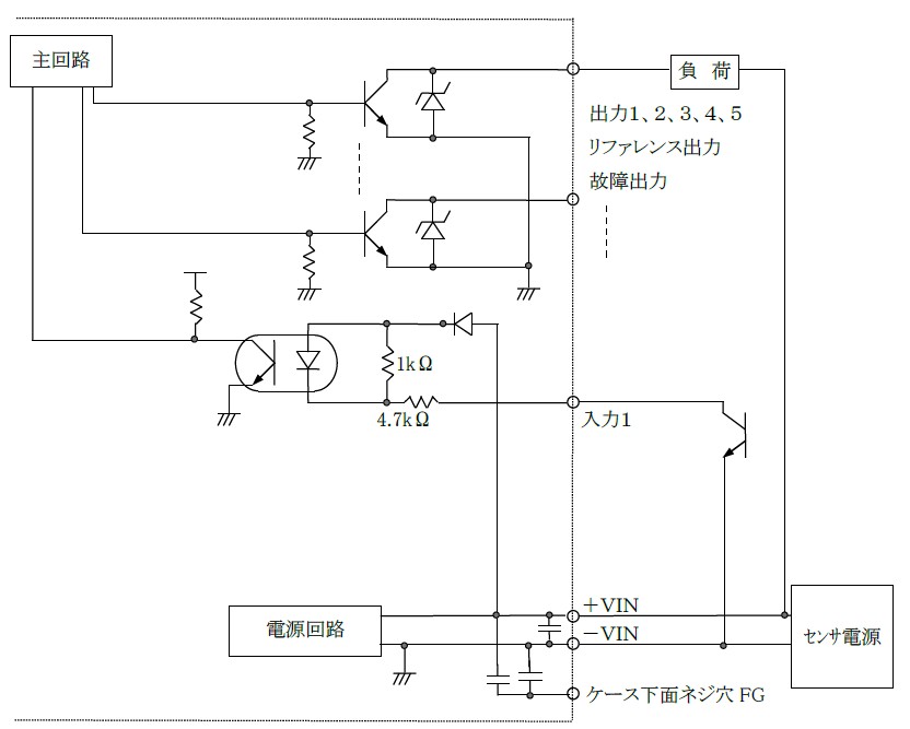 入出力回路接続例