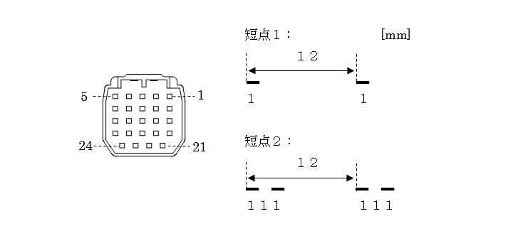 電源I/Oケーブル