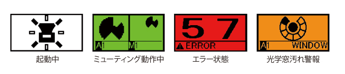 ディスプレイ表示で一目瞭然