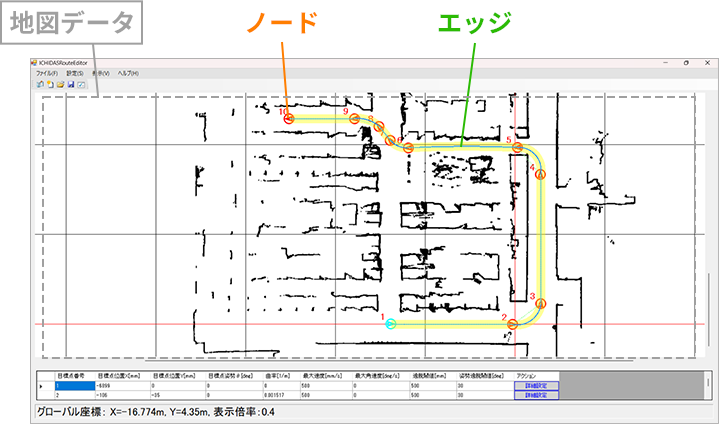 RouteEditor