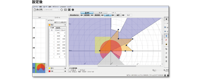 UAMLP T/TC   製品一覧   測域センサ   エリア設定タイプ