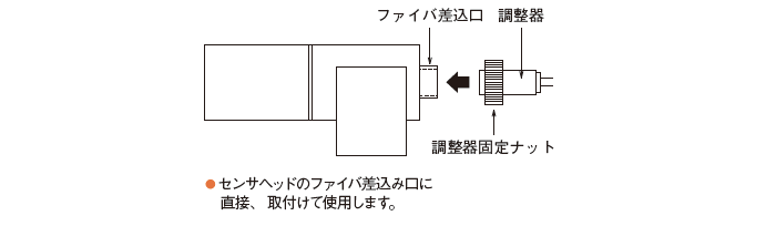 TES-113　レーザ式光軸調整器