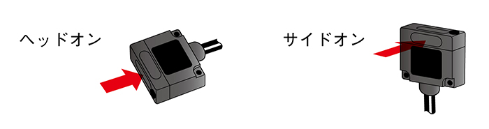 取付け方向（光軸方向）を2種類選べます