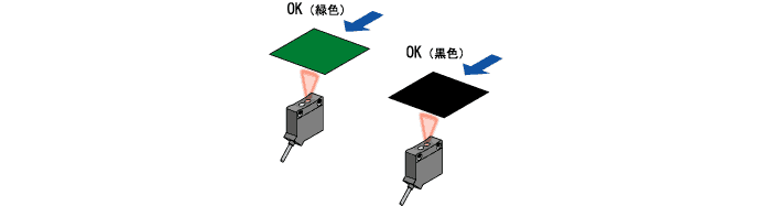 黒色基板も安定検出。