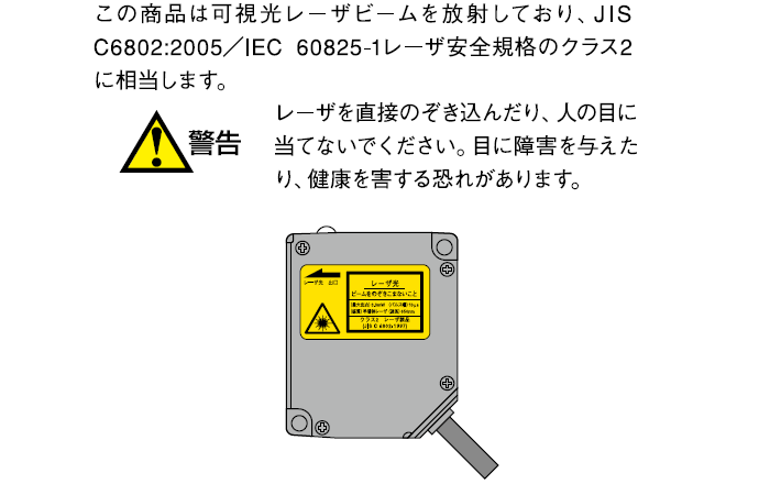 レーザに関する注意事項