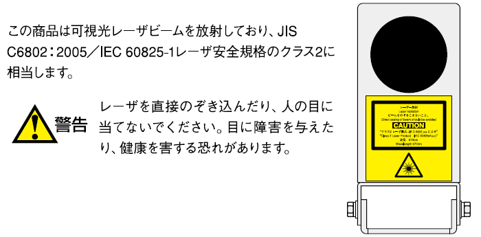 レーザに関する注意事項